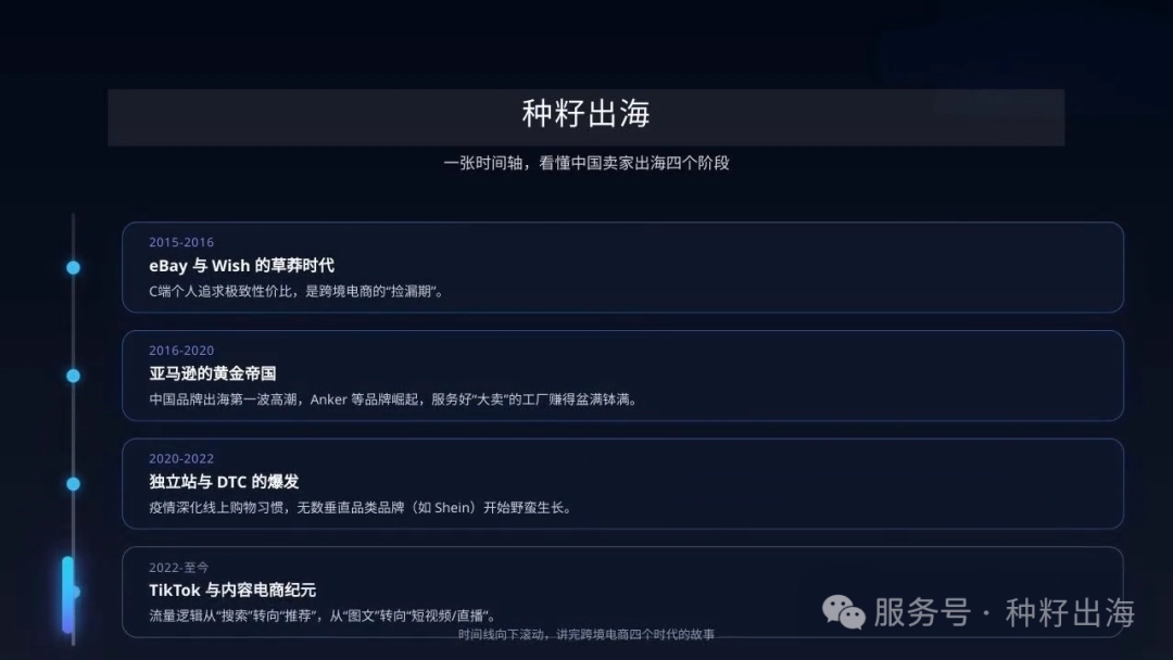 2025年中国外贸人经历了前所未有的冰火两重天